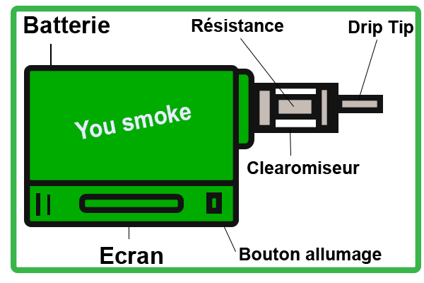 logo cigarette electronique comment ça marche yousmoke